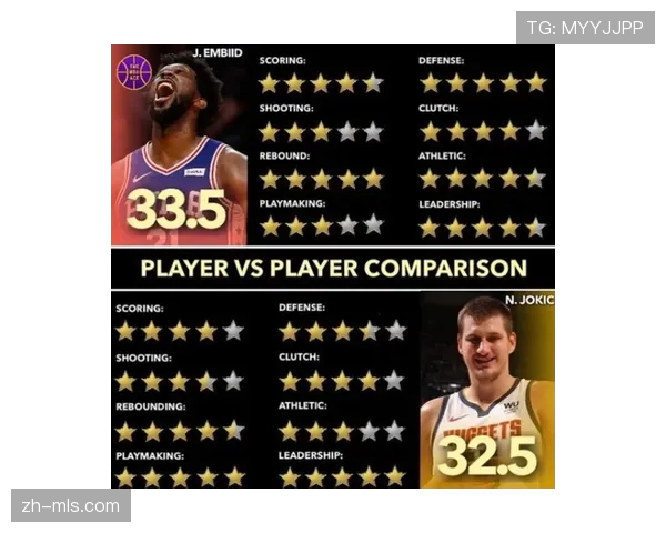 评论：小球时代终结？联盟四月比赛用球轨迹报告揭示内线得分占比持续上升